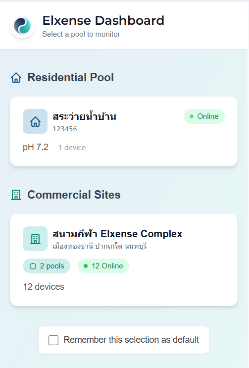 เลือกมุมมอง
